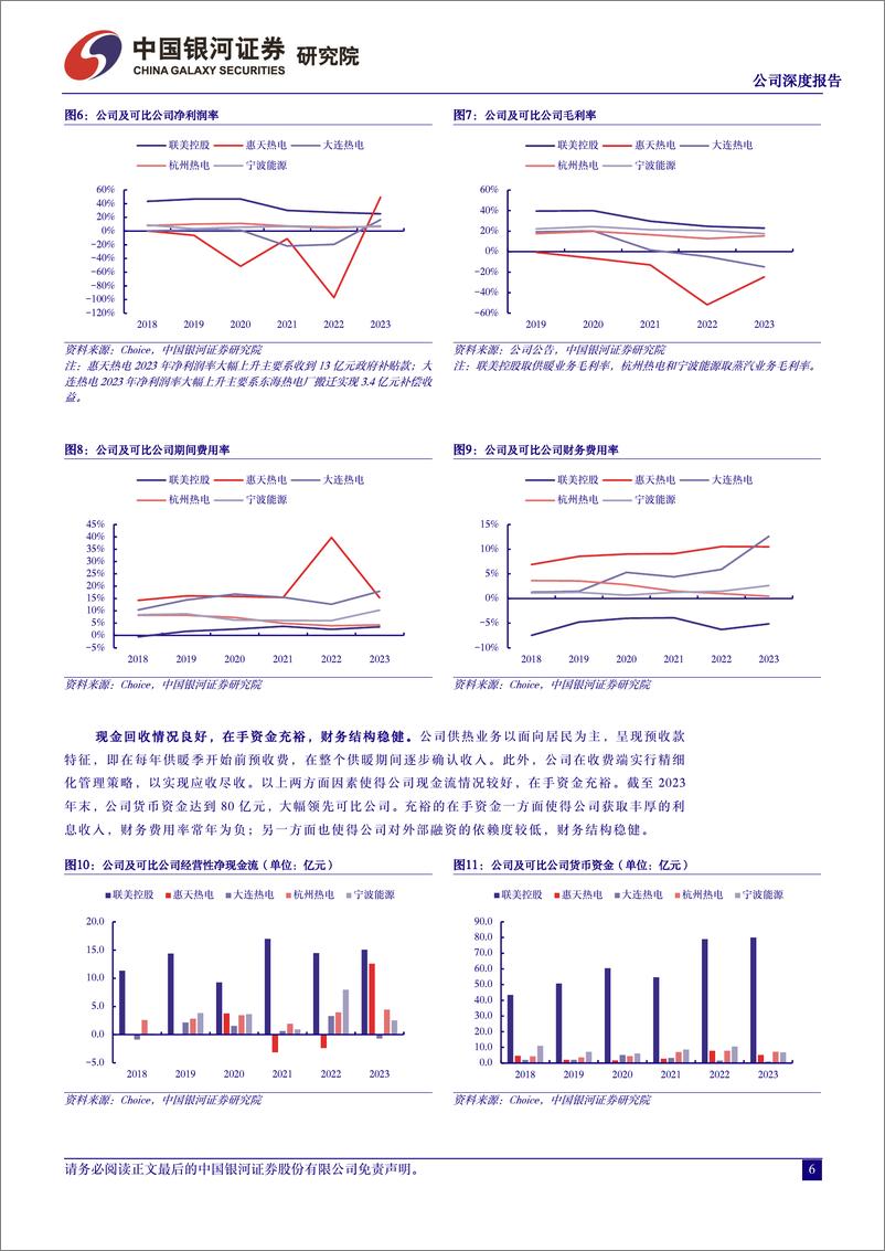 《联美控股(600167)供热龙头双轮驱动，清洁供热助力成长-240607-银河证券-30页》 - 第6页预览图