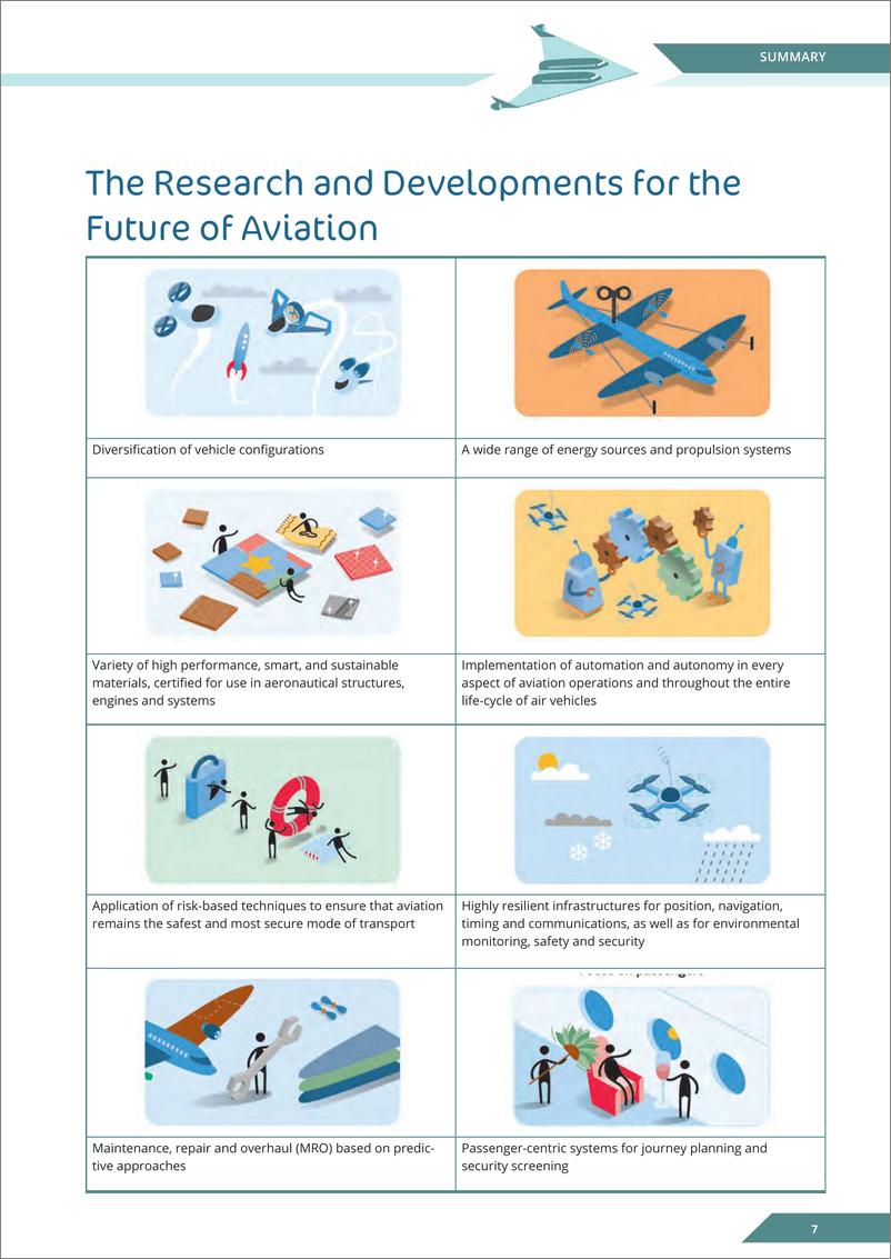 《EREA-航空的未来研发（英文）-2021.6-84页》 - 第8页预览图