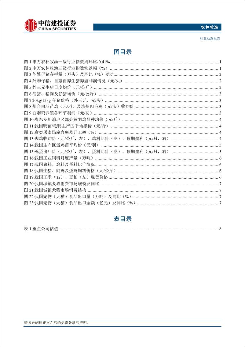 《农林牧渔行业：1月能繁环比略有回落，饲料价格随原材料有所反弹-250224-中信建投-14页》 - 第3页预览图