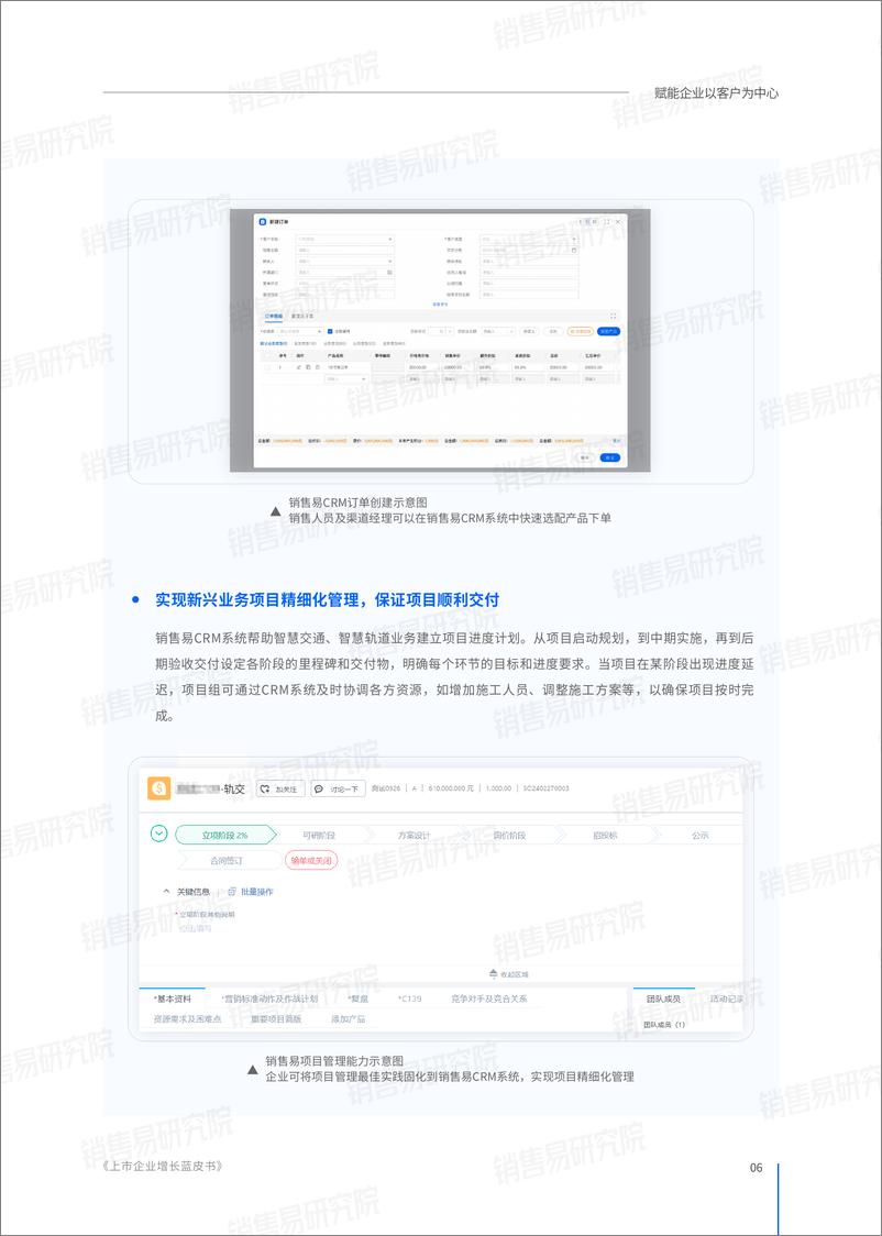 《Neocrm销售易_2024年上市企业增长蓝皮书》 - 第7页预览图