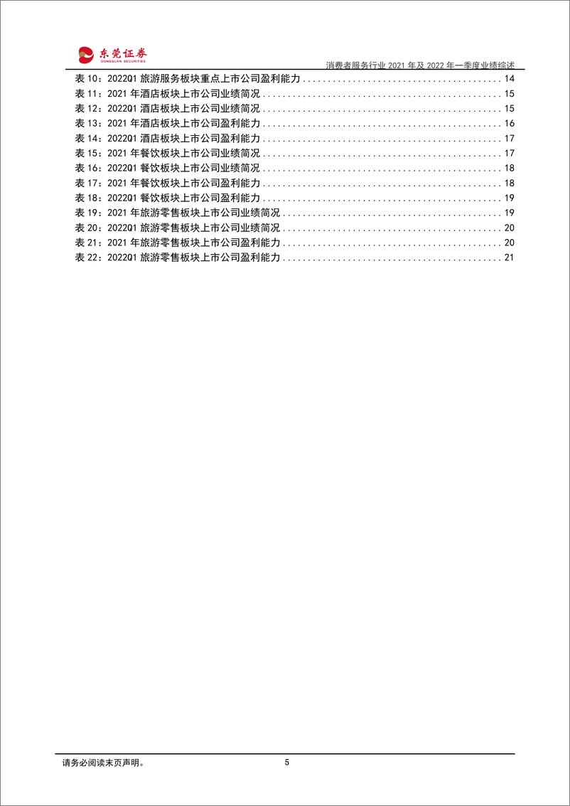 《消费者服务行业2021年及2020年一季度业绩综述：2022Q1业绩承压-20220512-东莞证券-22页》 - 第6页预览图