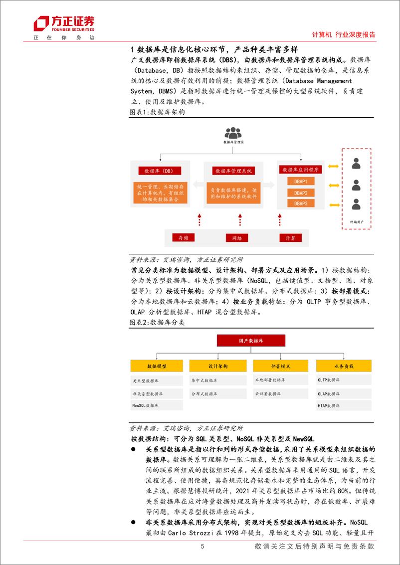 《计算机行业深度报告：数据库，行业景气百舸争流千帆竞，细分赛道长坡厚雪奋者先-20230803-方正证券-26页》 - 第6页预览图