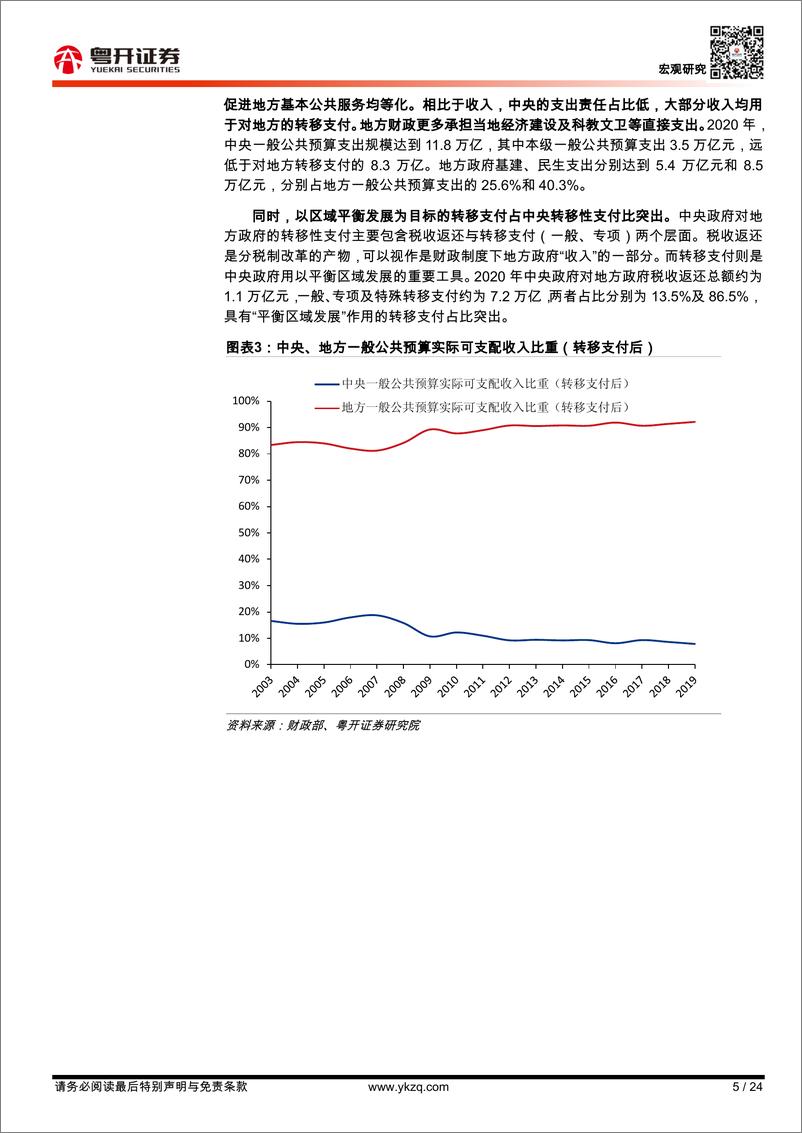 《【粤开宏观】“六省一市养全国”的表象与真相-20220909-粤开证券-24页》 - 第6页预览图