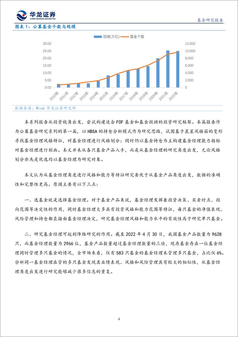 《公募基金研究报告：基于HBSA模式的基金经理风格划分与能力刻画-20220615-华龙证券-25页》 - 第5页预览图