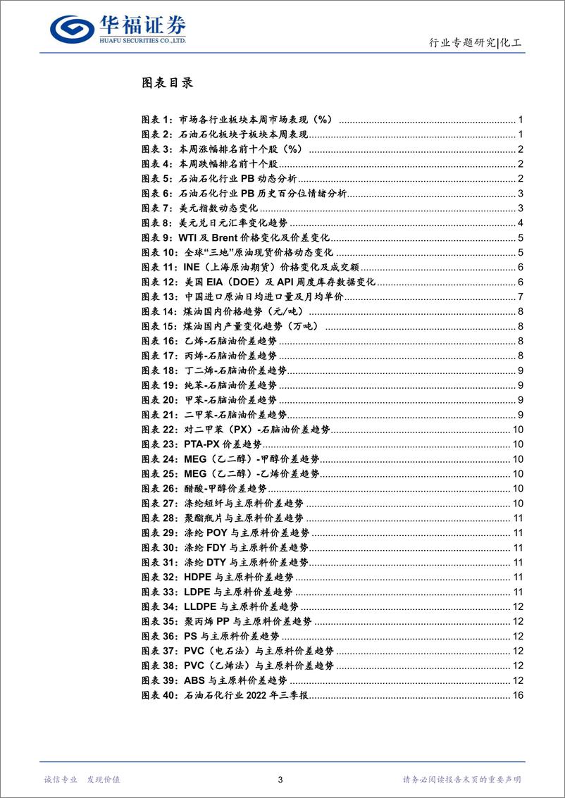 《化工行业：油价稳中有升，关注俄油限价、禁运及OPEC+会议产量指引-20221204-华福证券-21页》 - 第4页预览图