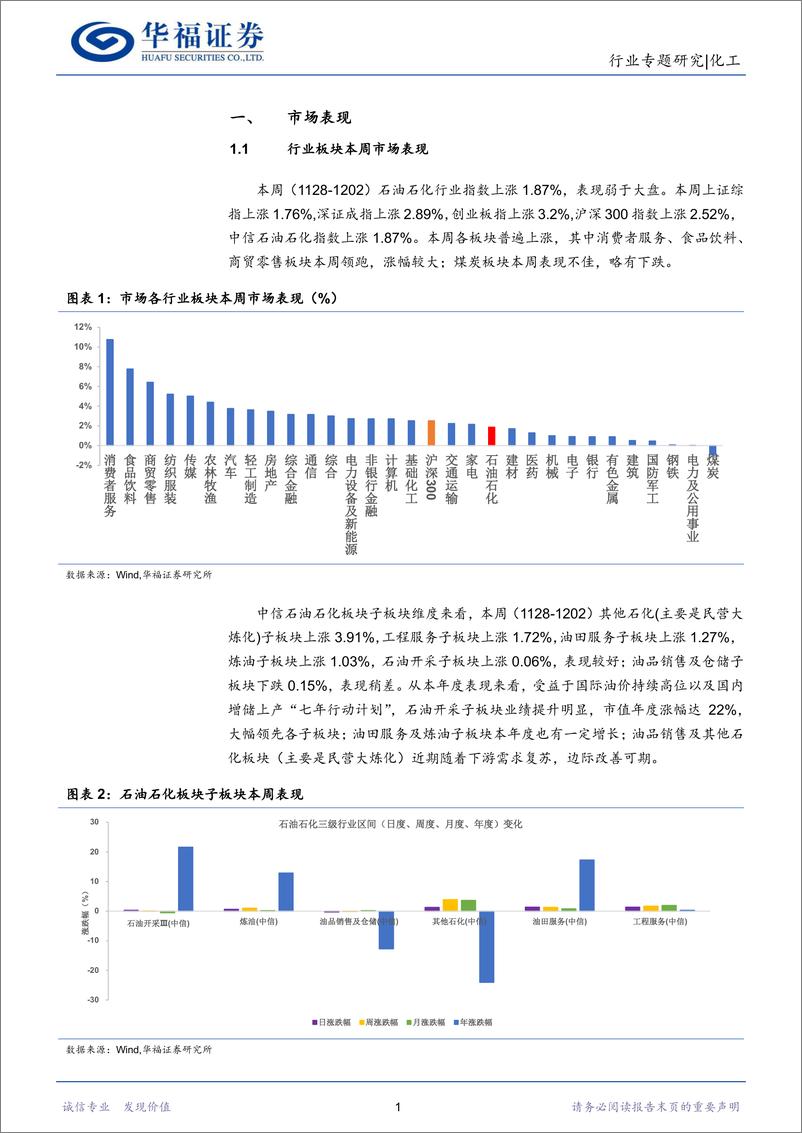 《化工行业：油价稳中有升，关注俄油限价、禁运及OPEC+会议产量指引-20221204-华福证券-21页》 - 第5页预览图