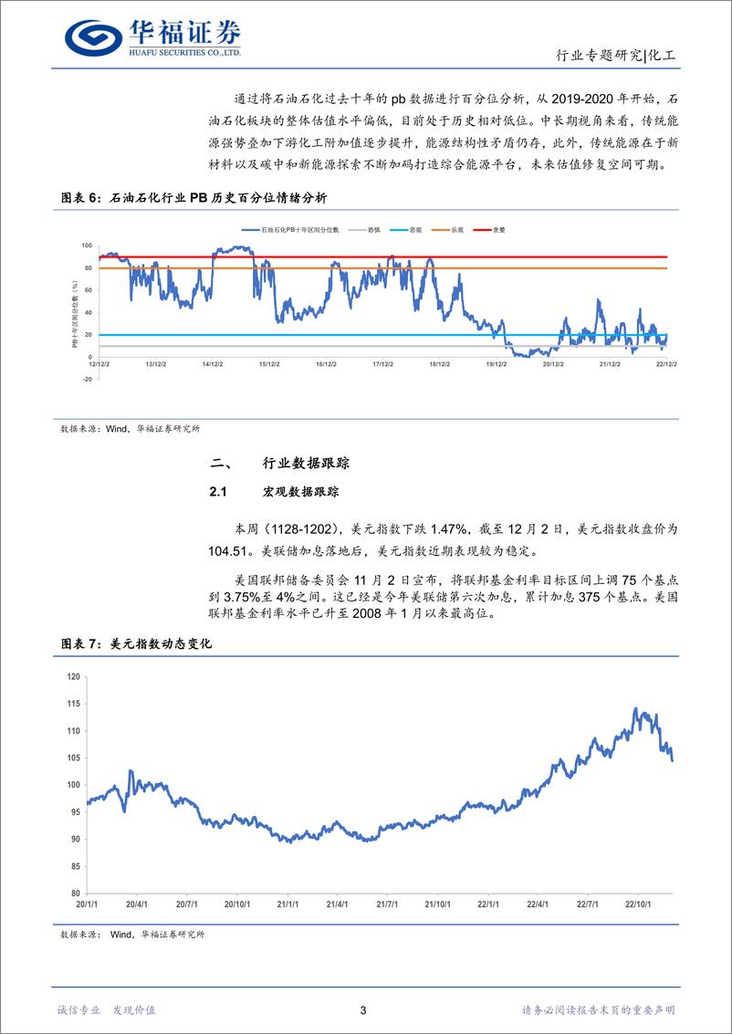 《化工行业：油价稳中有升，关注俄油限价、禁运及OPEC+会议产量指引-20221204-华福证券-21页》 - 第7页预览图