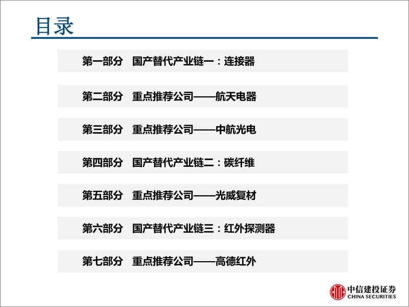 《科技产业自主可控之军工行业：核心器件与原材料获突破，强者恒强聚焦龙头企业-20190923-中信建投-88页》 - 第6页预览图