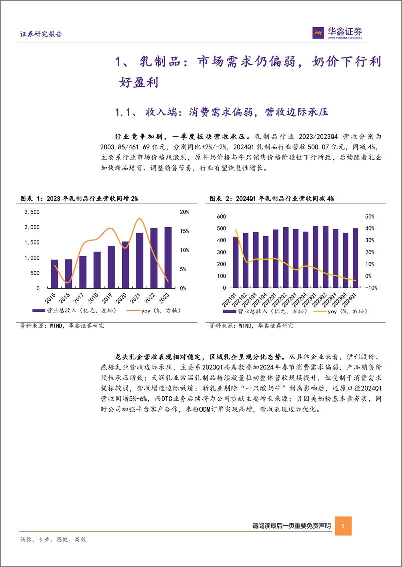 《乳制品板块2023年及2024Q1总结：奶价持续下行，乳企内部分化-240524-华鑫证券-16页》 - 第5页预览图