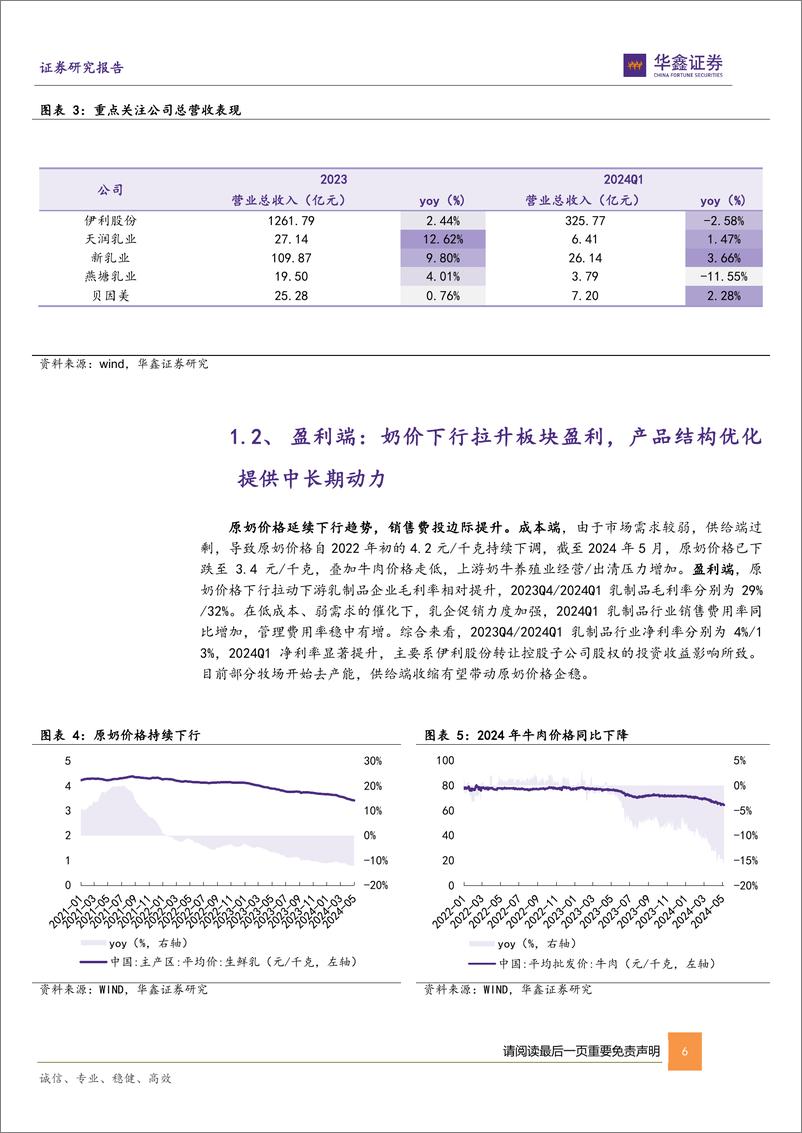 《乳制品板块2023年及2024Q1总结：奶价持续下行，乳企内部分化-240524-华鑫证券-16页》 - 第6页预览图