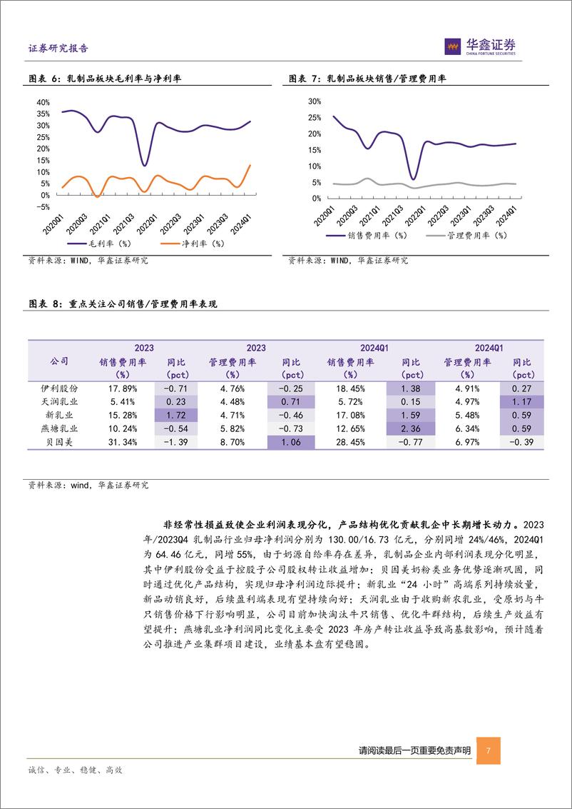 《乳制品板块2023年及2024Q1总结：奶价持续下行，乳企内部分化-240524-华鑫证券-16页》 - 第7页预览图