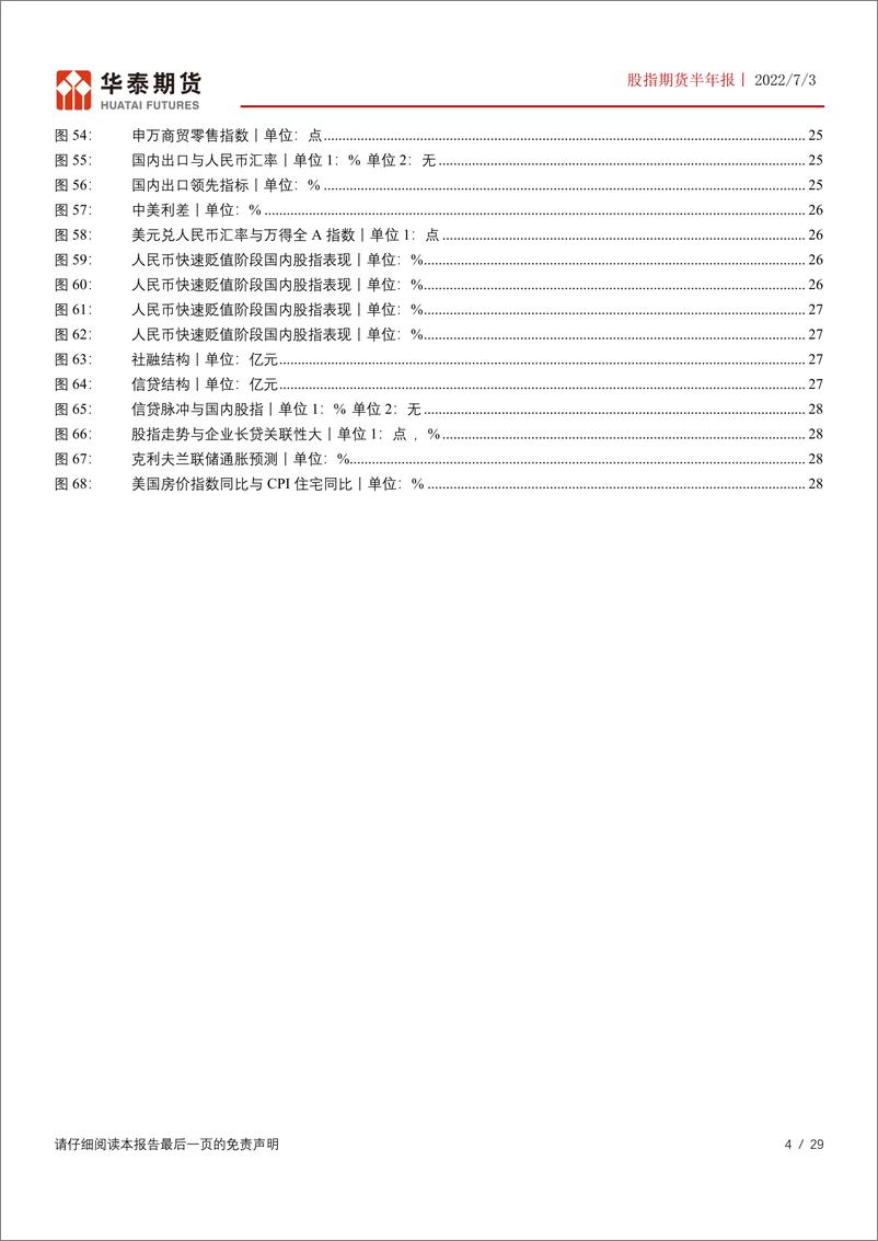 《股指期货半年报：内外分化，A股逆风前行-20220703-华泰期货-29页》 - 第5页预览图