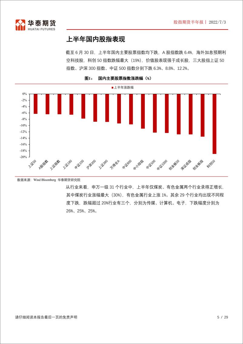 《股指期货半年报：内外分化，A股逆风前行-20220703-华泰期货-29页》 - 第6页预览图