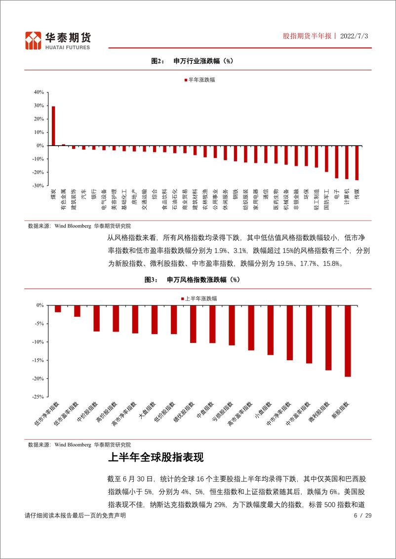 《股指期货半年报：内外分化，A股逆风前行-20220703-华泰期货-29页》 - 第7页预览图