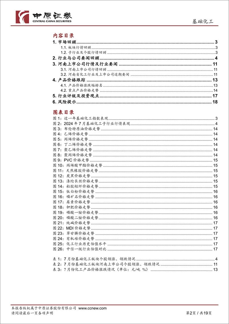 《基础化工行业月报：油价震荡下跌，化工品价格延续回调态势-240814-中原证券-19页》 - 第2页预览图