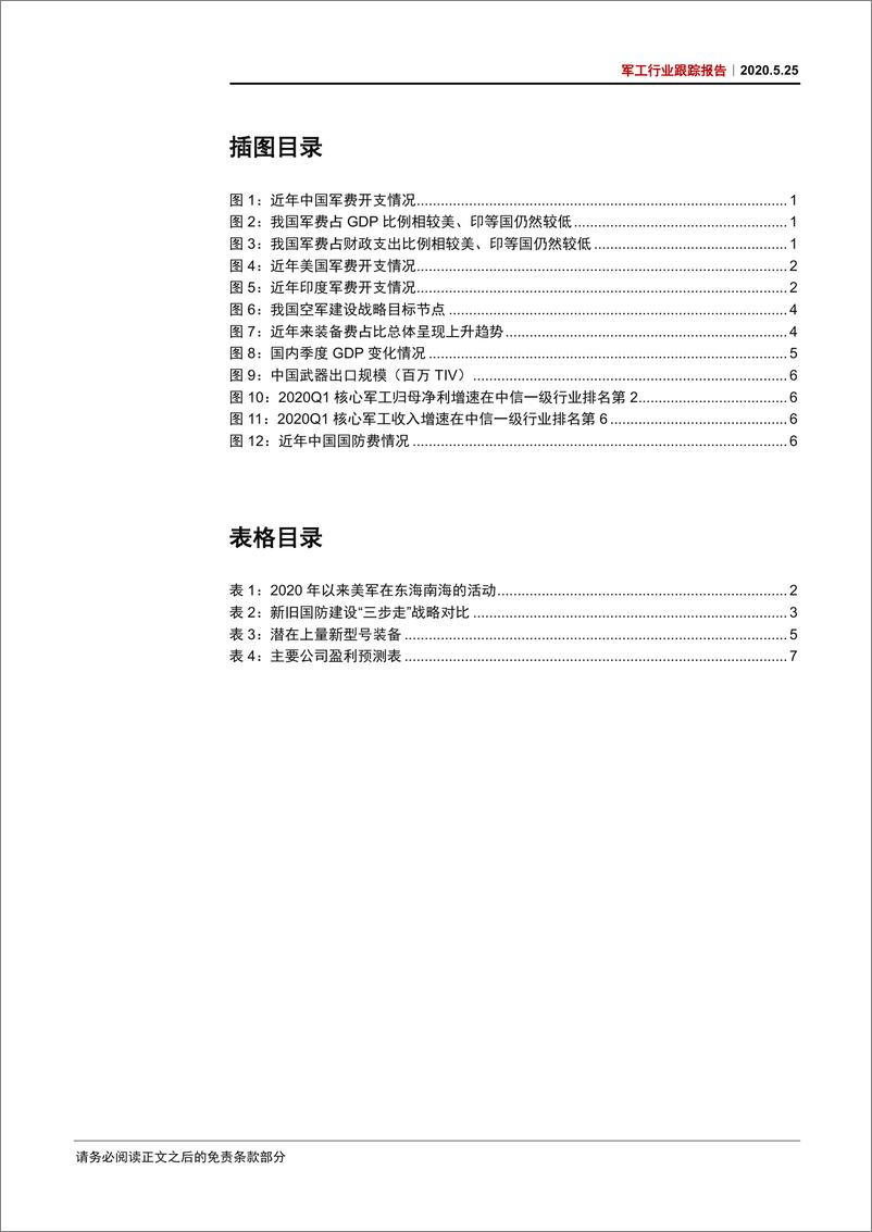 《军工行业跟踪报告：军费保持稳健增长，内需驱动行业韧性凸显-20200525-中信证券-12页》 - 第4页预览图