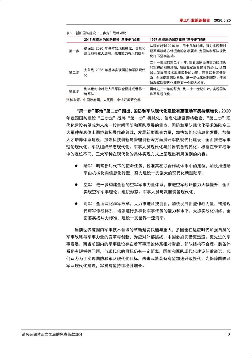 《军工行业跟踪报告：军费保持稳健增长，内需驱动行业韧性凸显-20200525-中信证券-12页》 - 第7页预览图