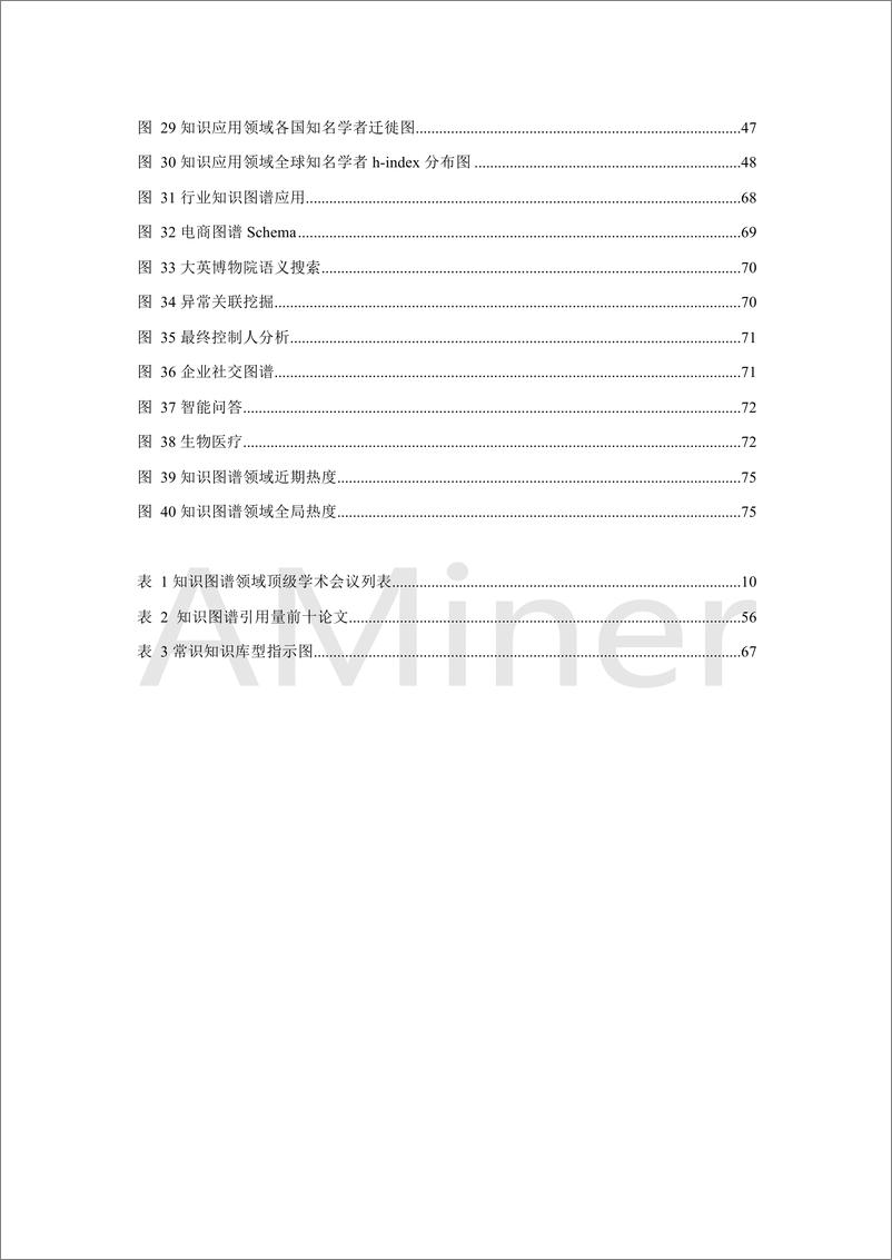 《R2019-人工智能之知识图谱》 - 第4页预览图