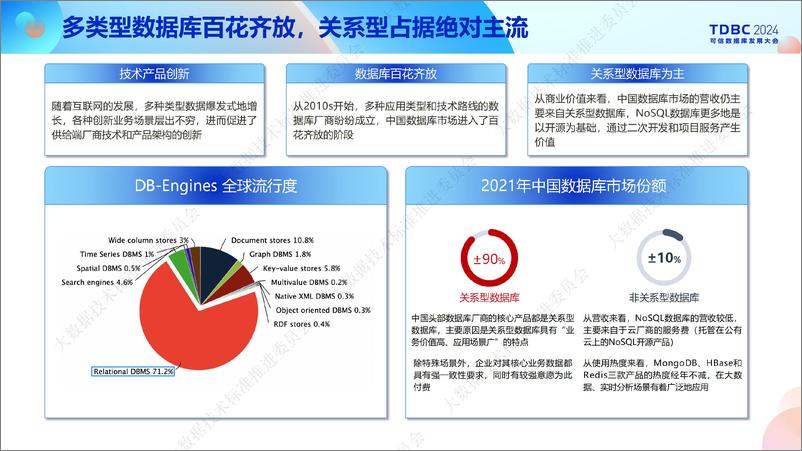 《人大金仓_金学东__立足可信_携手创新-人大金仓数据库产业化历程分享》 - 第4页预览图