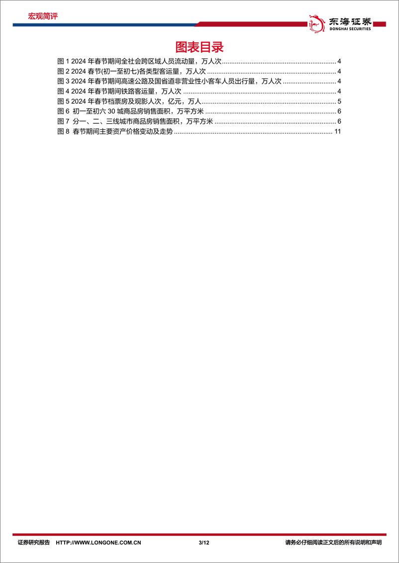 《国内观察：春节假期重要事件一览-假期国内消费表现如何？-20240218-东海证券-12页》 - 第3页预览图