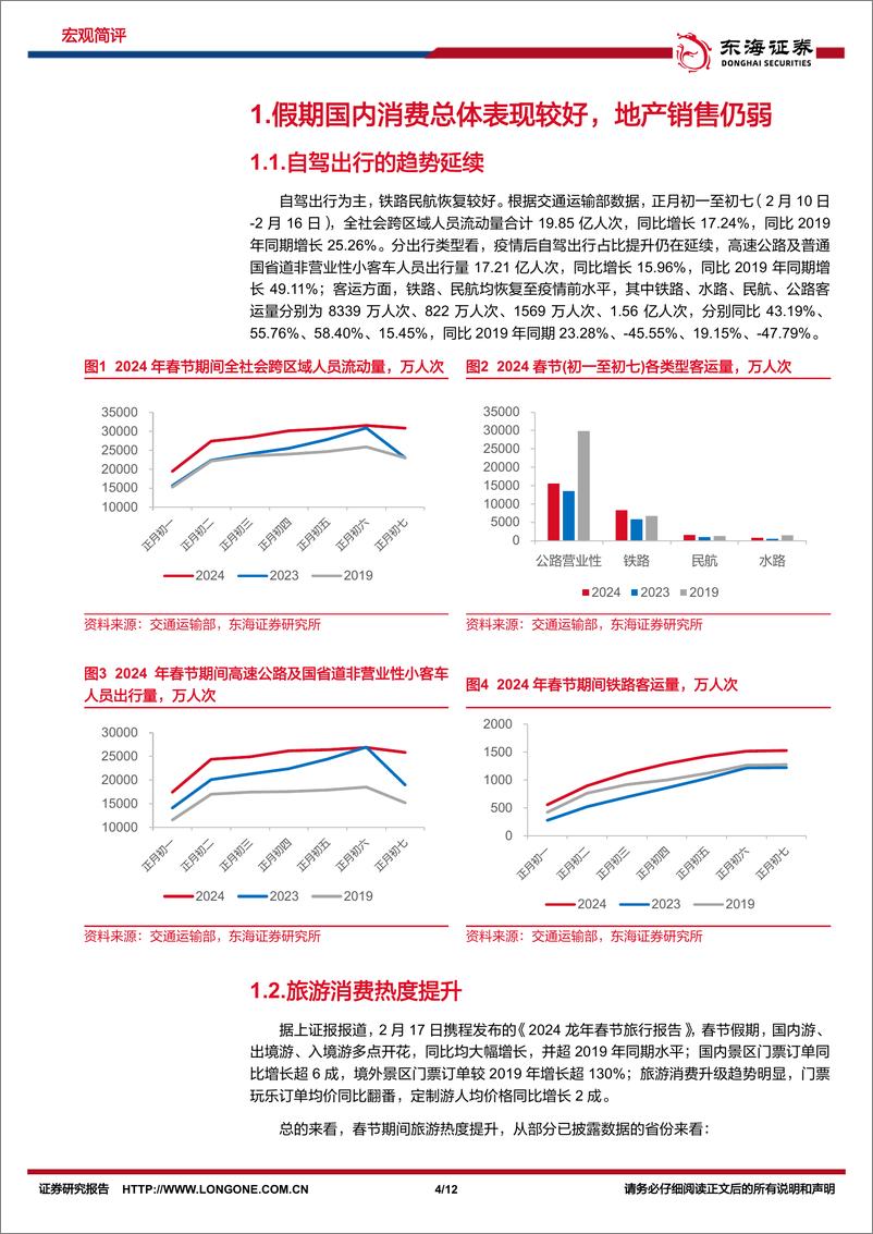 《国内观察：春节假期重要事件一览-假期国内消费表现如何？-20240218-东海证券-12页》 - 第4页预览图