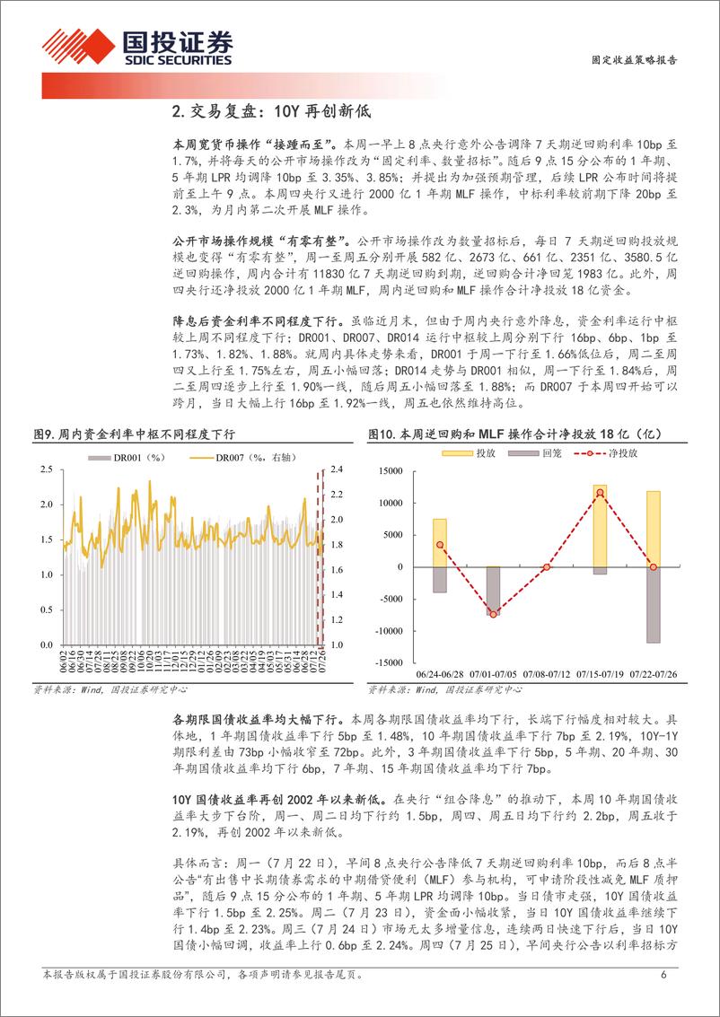 《固定收益策略报告：10年补涨的空间与挑战-240728-国投证券-10页》 - 第6页预览图