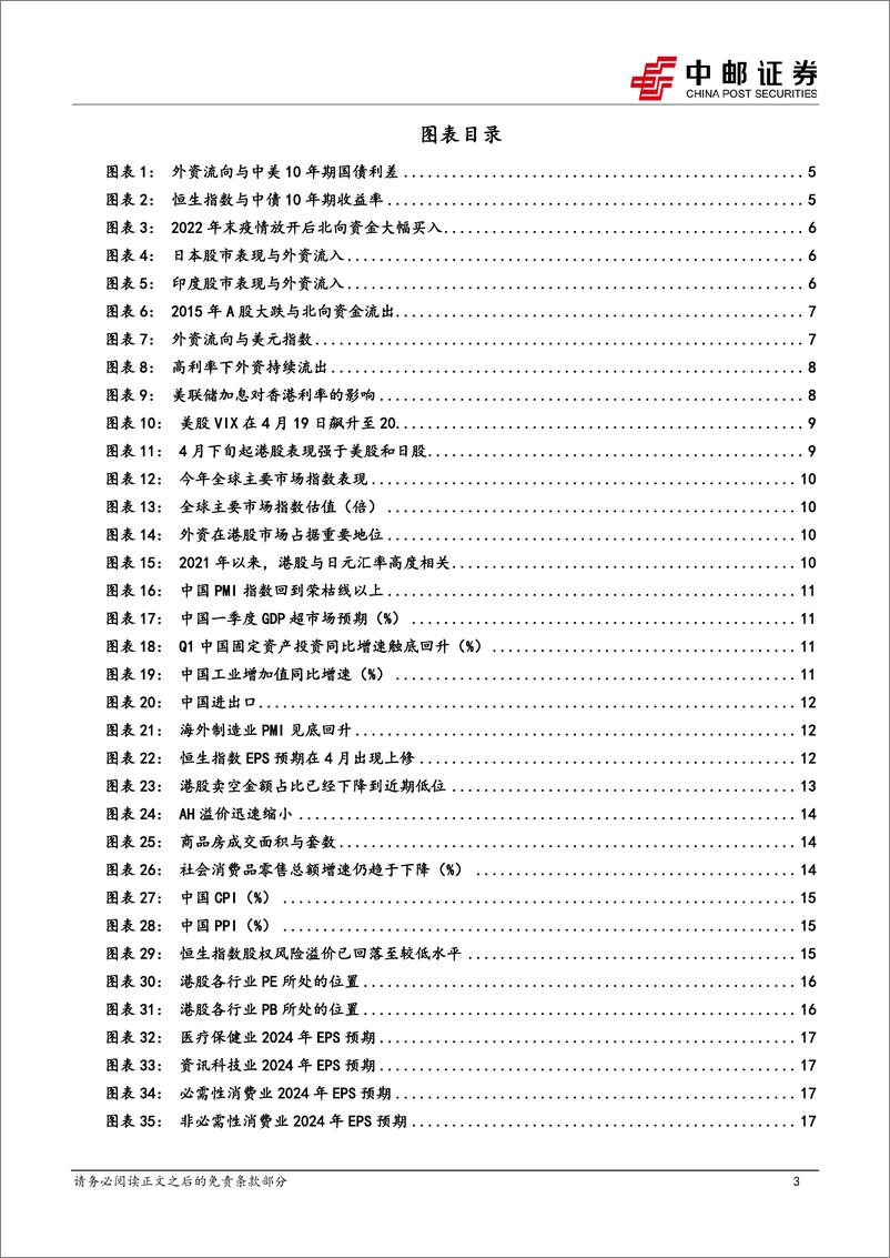 《策略观点：外资流入推动下的本轮港股行情持续性如何？-240607-中邮证券-21页》 - 第3页预览图