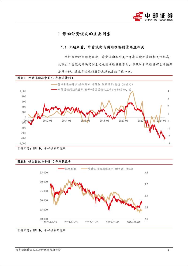 《策略观点：外资流入推动下的本轮港股行情持续性如何？-240607-中邮证券-21页》 - 第5页预览图