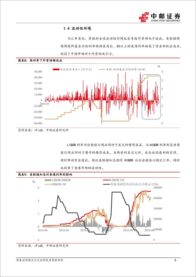 《策略观点：外资流入推动下的本轮港股行情持续性如何？-240607-中邮证券-21页》 - 第8页预览图