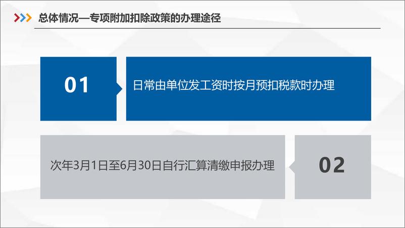 《国家税务总局-提供个人所得税六项专项附加扣除和扣缴申报操作指引-2018.12.17-65页》 - 第7页预览图