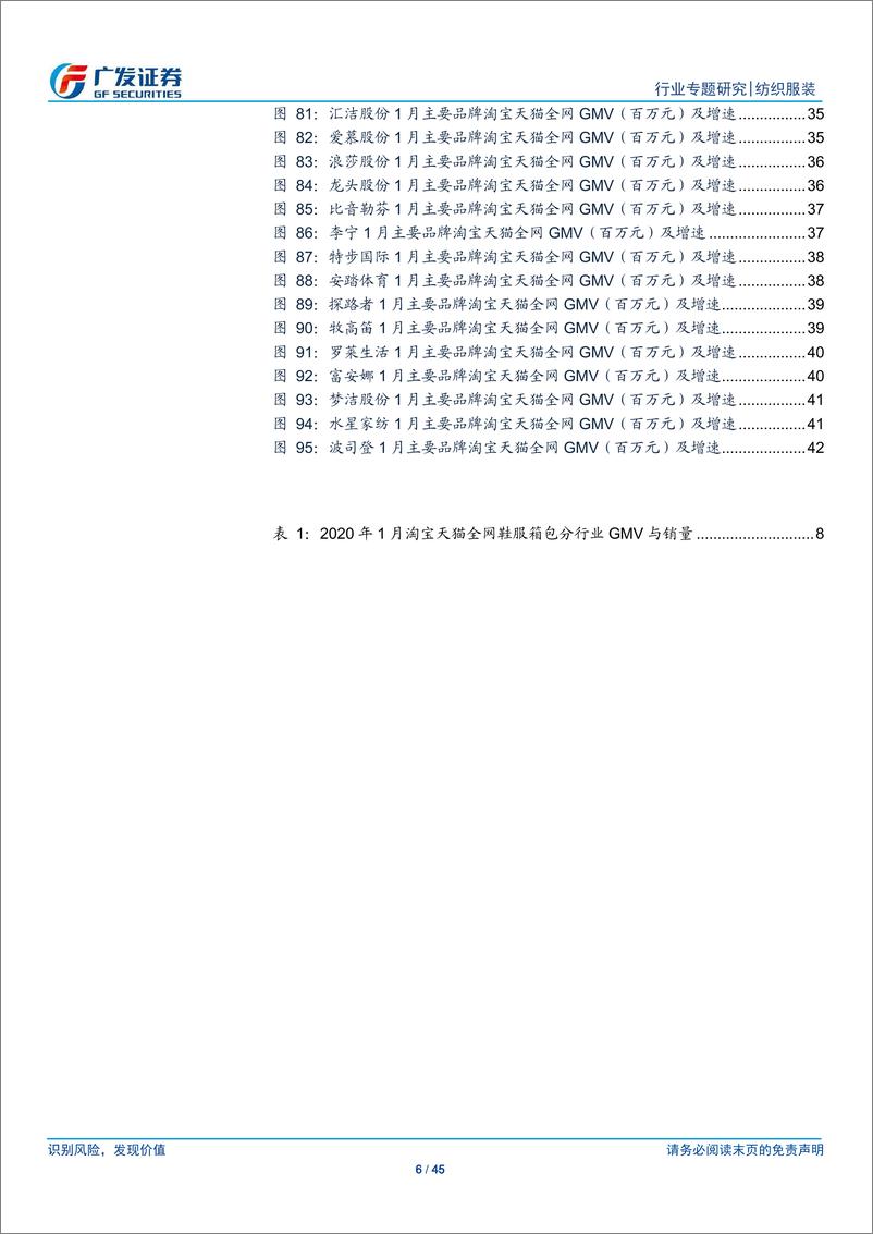 《纺织服装行业：1月纺织服装行业淘宝天猫数据概览-20210213-广发证券-45页》 - 第6页预览图