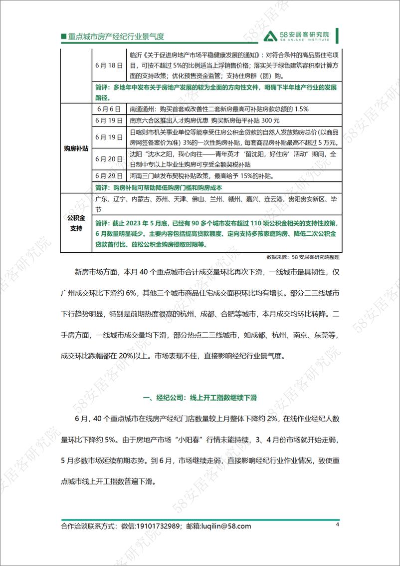 《58安居客房产研究院-2023年6月重点城市房产经纪行业景气度-13页》 - 第5页预览图