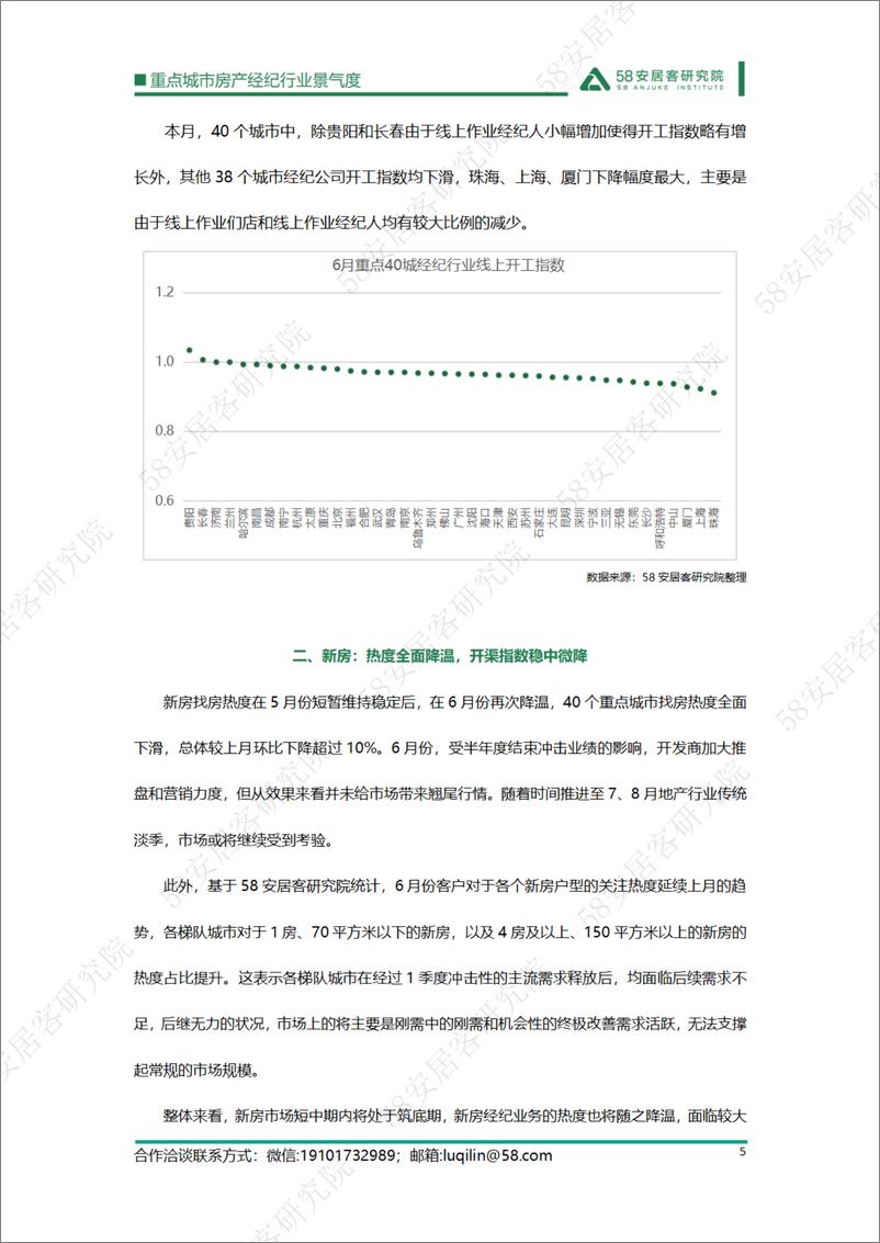 《58安居客房产研究院-2023年6月重点城市房产经纪行业景气度-13页》 - 第6页预览图