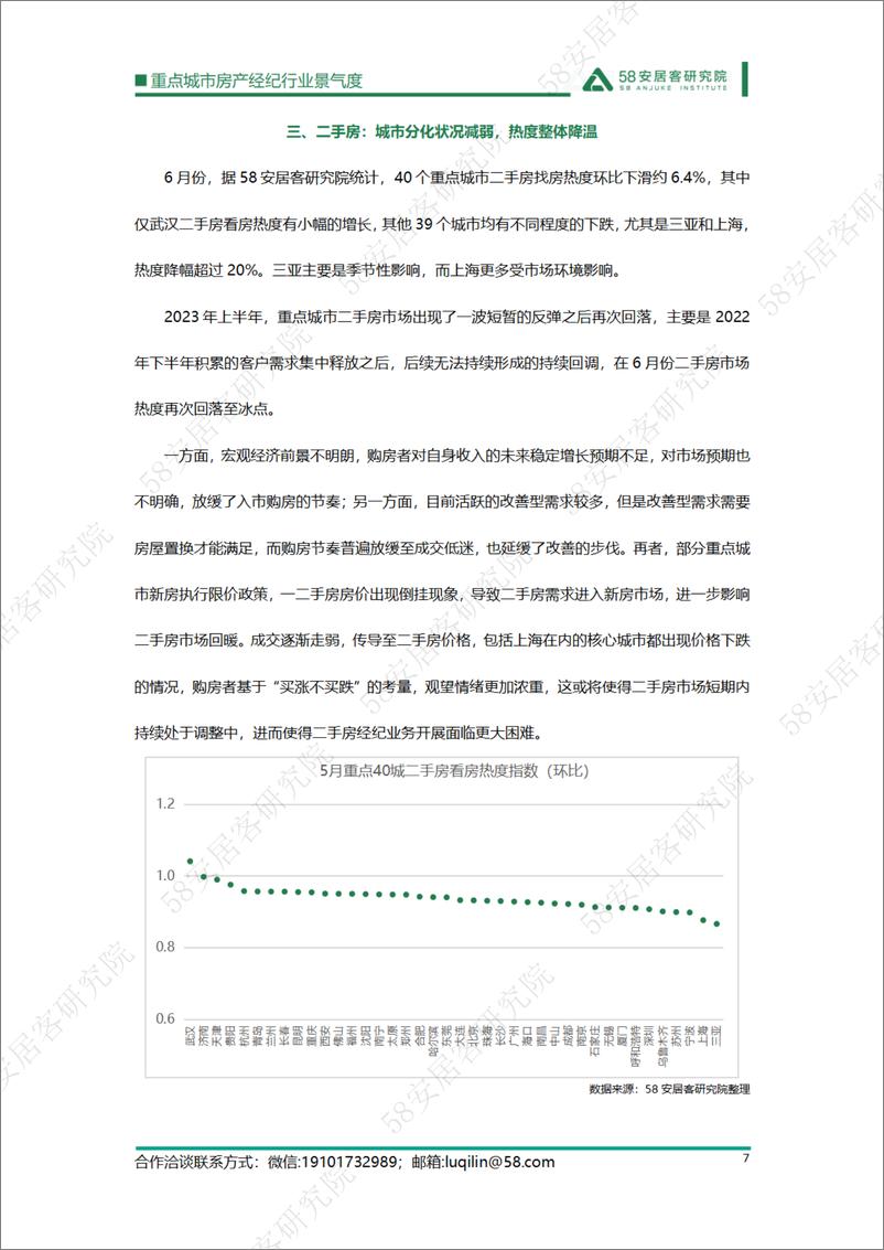 《58安居客房产研究院-2023年6月重点城市房产经纪行业景气度-13页》 - 第8页预览图