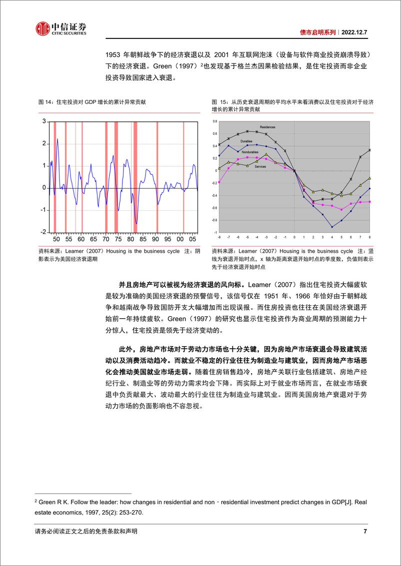 《债市启明系列：美国房地产衰退的影响几何？-20221207-中信证券-38页》 - 第8页预览图