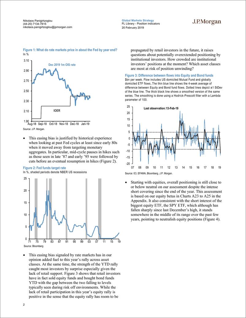 《J.P. 摩根-全球-投资策略-全球市场策略：定位指示器-2019.2.20-179页》 - 第3页预览图