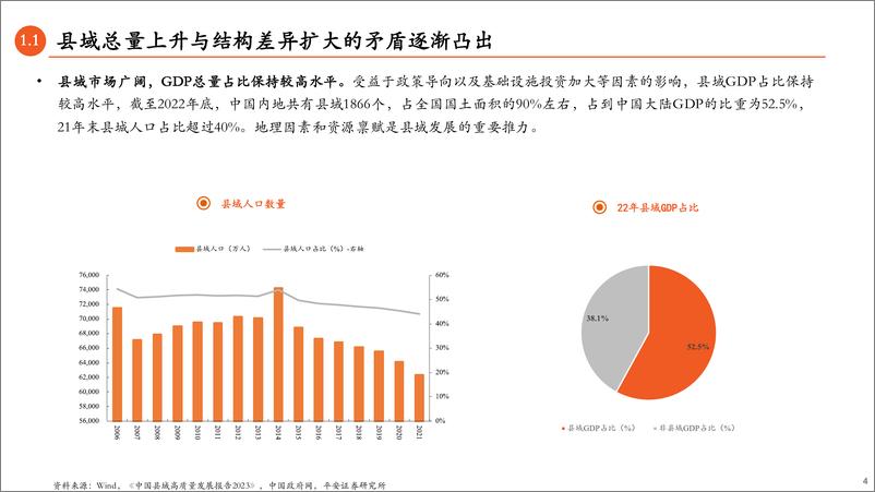 《银行业县域金融专题研究：星星之火可燎原，深耕本地控风险-20230808-平安证券-31页》 - 第5页预览图