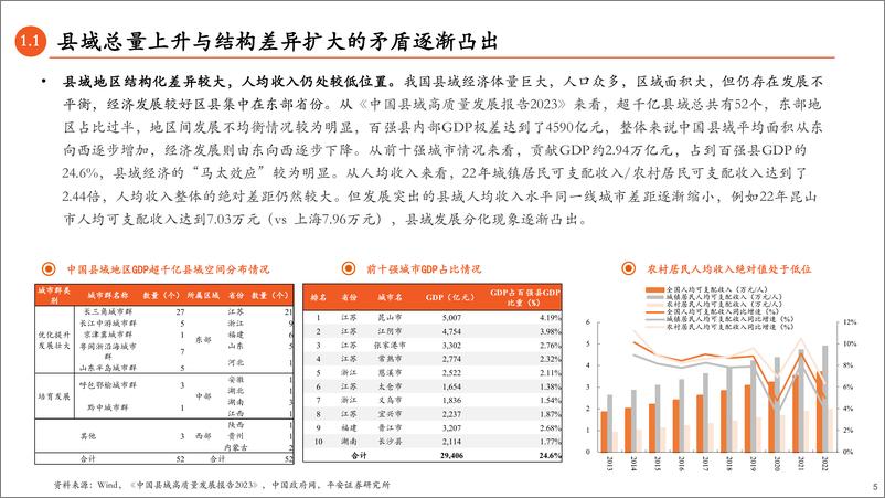 《银行业县域金融专题研究：星星之火可燎原，深耕本地控风险-20230808-平安证券-31页》 - 第6页预览图