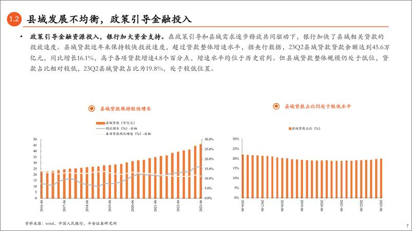 《银行业县域金融专题研究：星星之火可燎原，深耕本地控风险-20230808-平安证券-31页》 - 第8页预览图