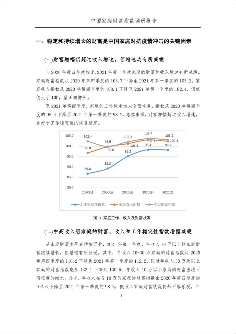 《2021年第一季度中国家庭的财富变动趋势-中国家庭金融&蚂蚁-2021-35页》 - 第8页预览图