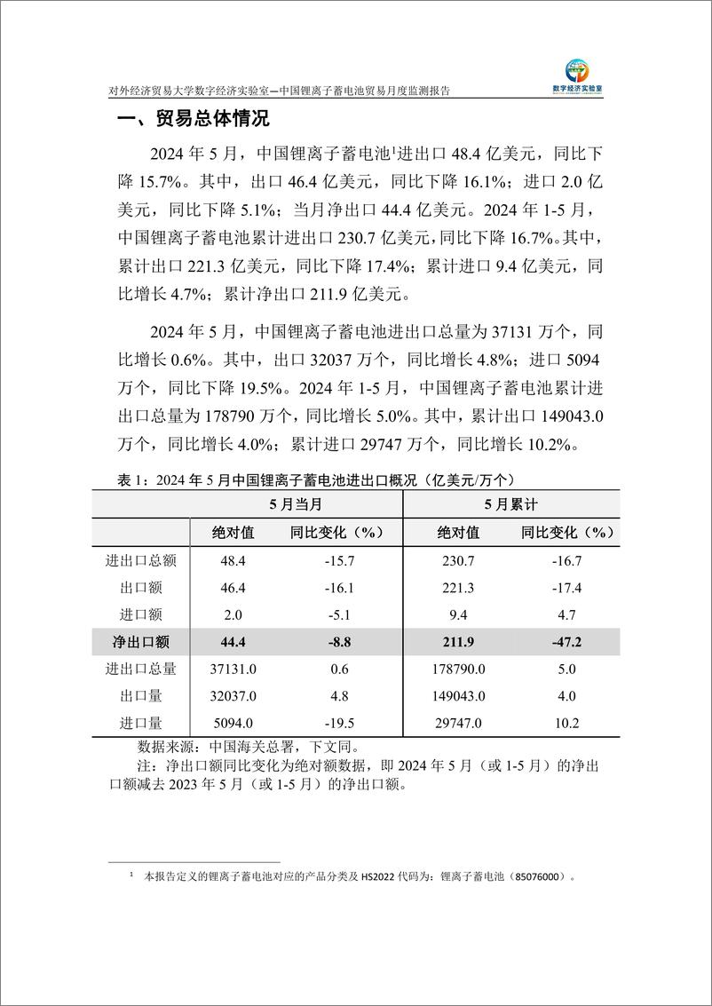 《对外经济贸易大学_中国锂离子蓄电池贸易月度监测报告_2024年1-5月_》 - 第2页预览图