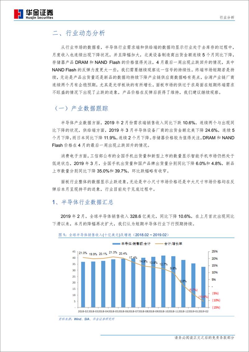 《电子元器件行业：杨重贵战朔州、曹孟德退斜谷-20190503-华金证券-24页》 - 第6页预览图