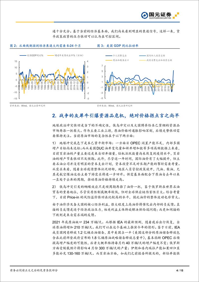 《潮起潮落：美国通胀步入后半程-20220409-国元证券-15页》 - 第5页预览图