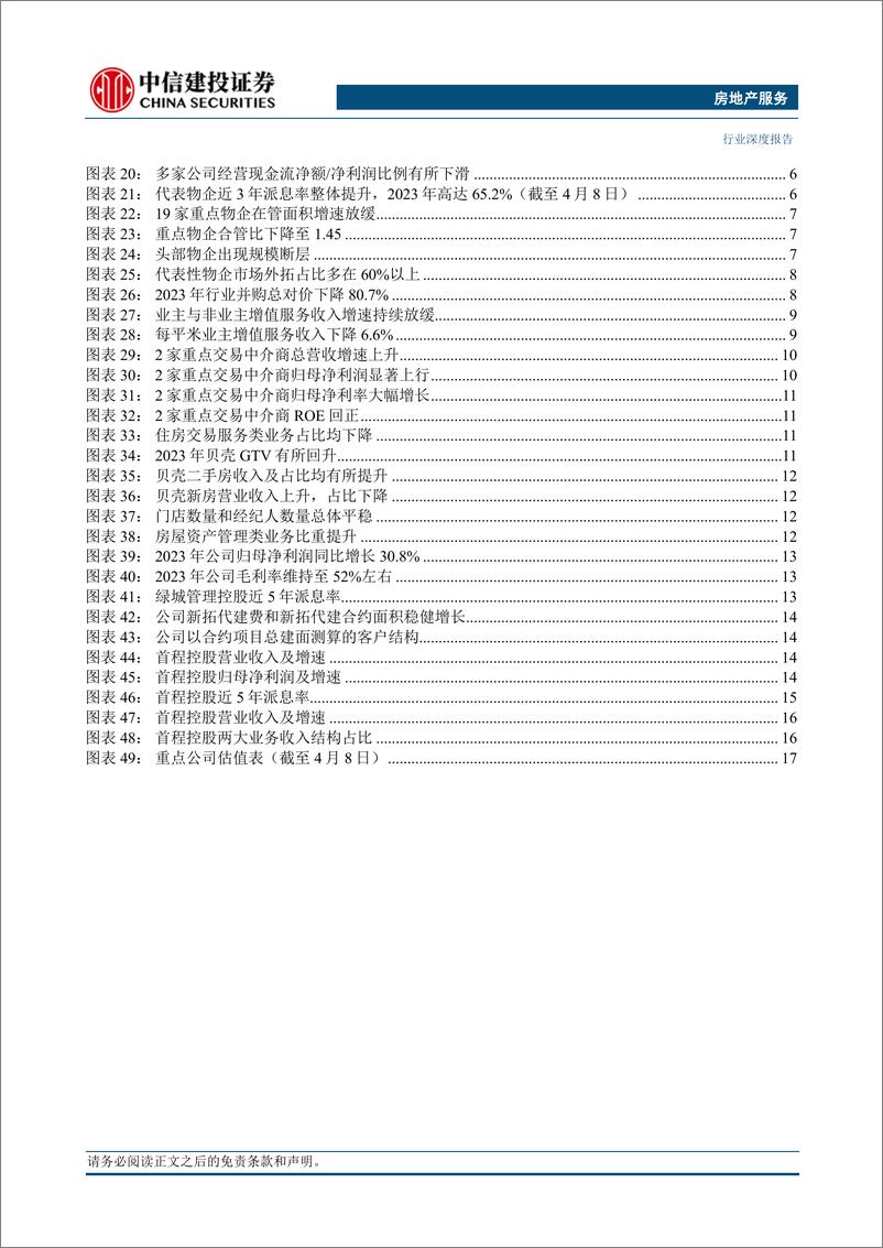 《经营服务行业2023年年报综述：修内功利润增速回正，乘天时服务能力当先-240410-中信建投-23页》 - 第3页预览图