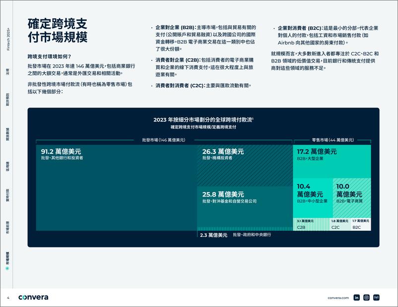 《全球商業的趨勢_科技和轉型》 - 第5页预览图