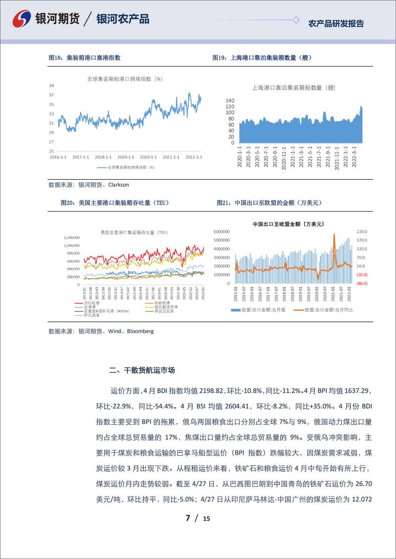 《农产品报告：疫情压制发运需求，集运淡季拉长-20220427-银河期货-15页》 - 第8页预览图