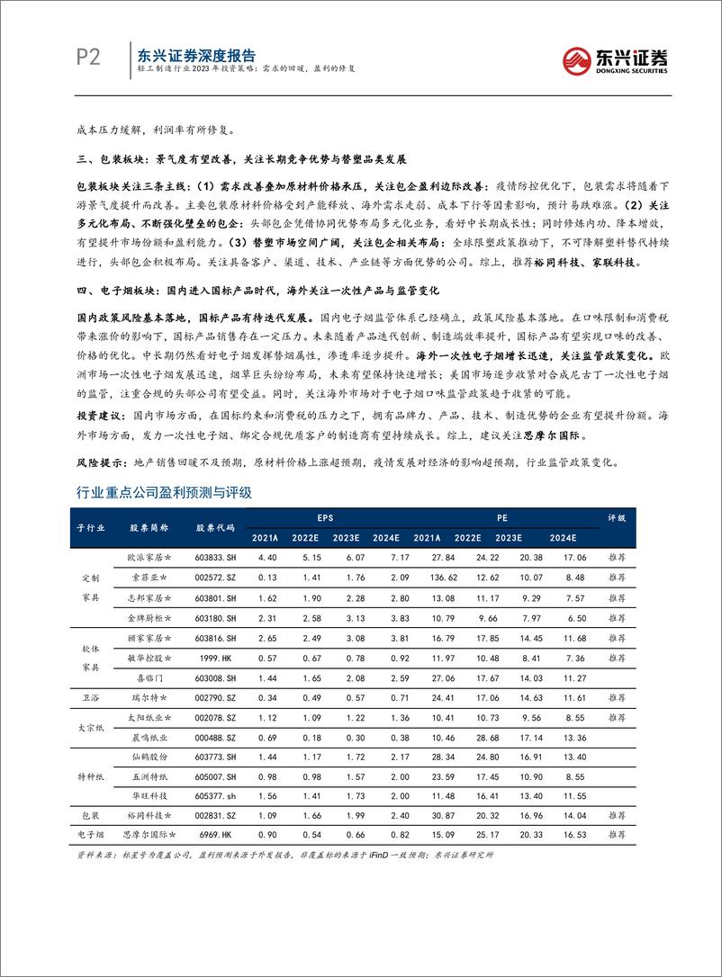 《轻工制造行业2023年度策略：需求的回暖，盈利的修复-20221202-东兴证券-33页》 - 第3页预览图