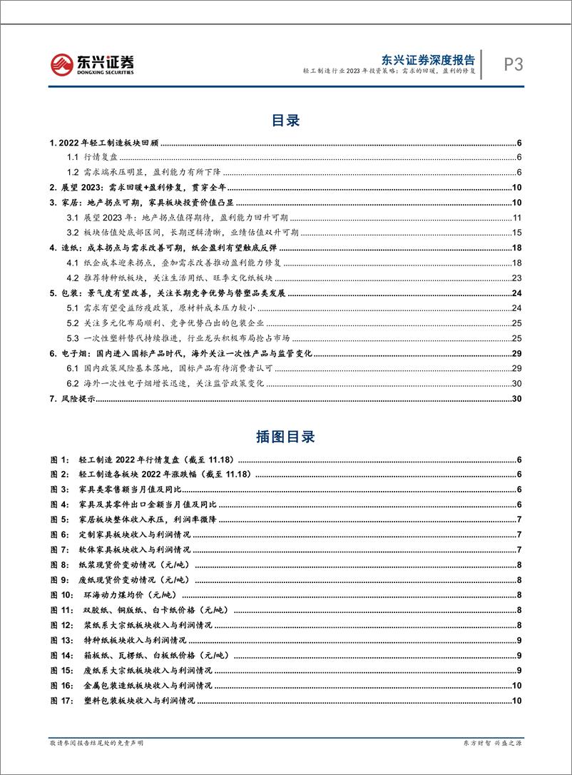 《轻工制造行业2023年度策略：需求的回暖，盈利的修复-20221202-东兴证券-33页》 - 第4页预览图