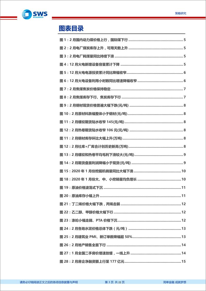 《行业利差及产业链高频跟踪月报2020年第2期：大宗累库降价，地产融资改善-20200305-申万宏源-22页》 - 第4页预览图