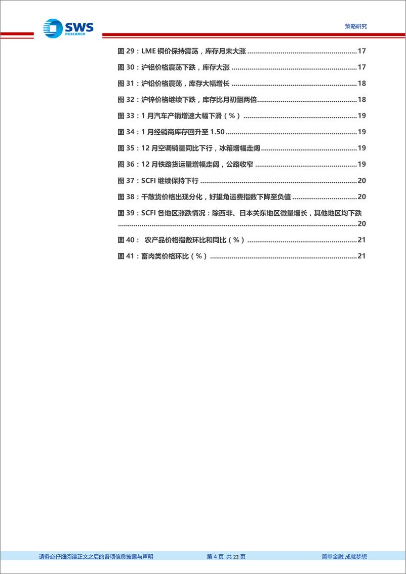 《行业利差及产业链高频跟踪月报2020年第2期：大宗累库降价，地产融资改善-20200305-申万宏源-22页》 - 第5页预览图